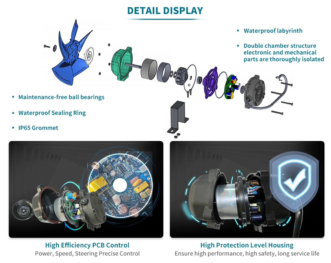 Low Energy Consumption Efficiency Refrigeration Cooling Ec Brushless Motor